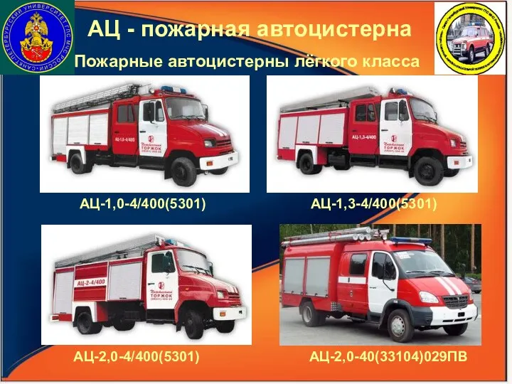 АЦ-2,0-40(33104)029ПВ АЦ-2,0-4/400(5301) Пожарные автоцистерны лёгкого класса АЦ-1,0-4/400(5301) АЦ-1,3-4/400(5301) АЦ - пожарная автоцистерна
