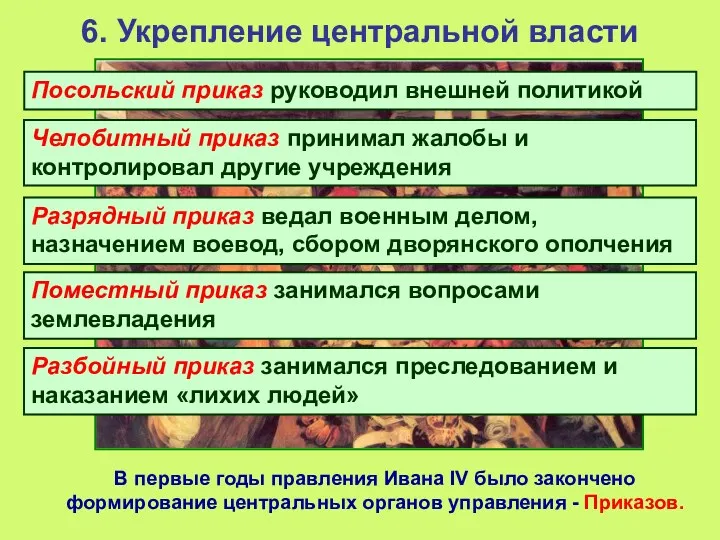 6. Укрепление центральной власти В первые годы правления Ивана IV