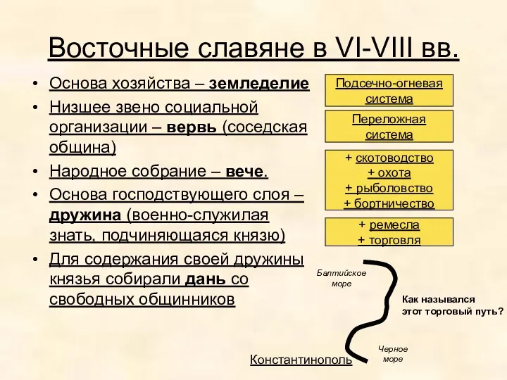 Восточные славяне в VI-VIII вв. Основа хозяйства – земледелие Низшее