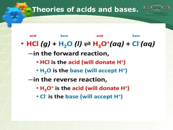 Theories of acids and bases.