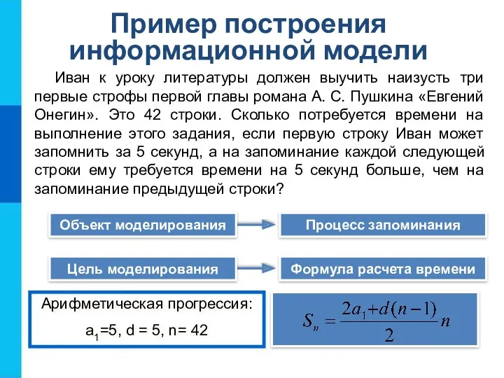 Пример построения информационной модели Иван к уроку литературы должен выучить наизусть три первые