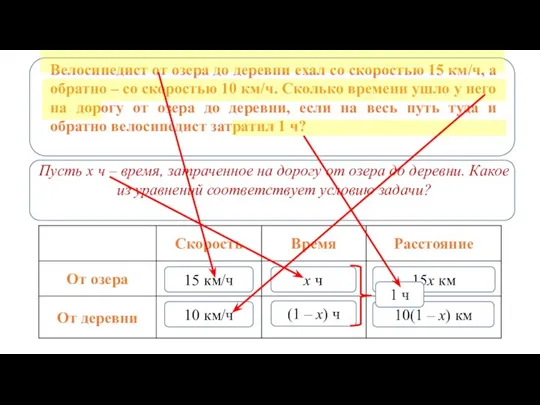 s – расстояние, v – скорость, t - время s