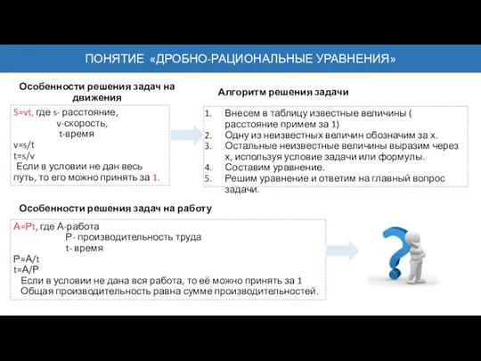 Особенности решения задач на движения ПОНЯТИЕ «ДРОБНО-РАЦИОНАЛЬНЫЕ УРАВНЕНИЯ» S=vt, где