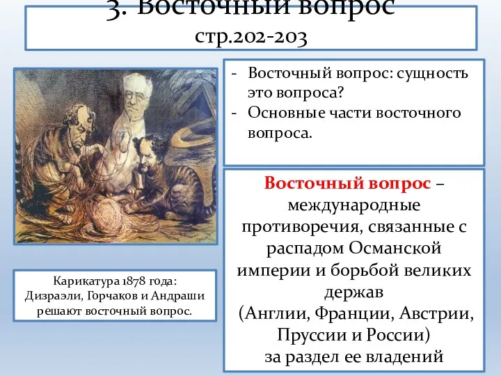 3. Восточный вопрос стр.202-203 Восточный вопрос: сущность это вопроса? Основные