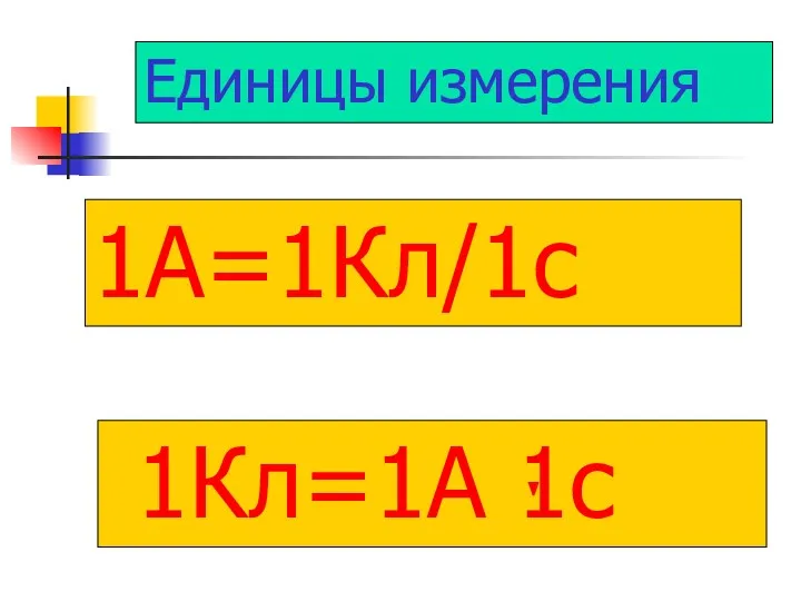 1А=1Кл/1с 1Кл=1А ˑ1с Единицы измерения