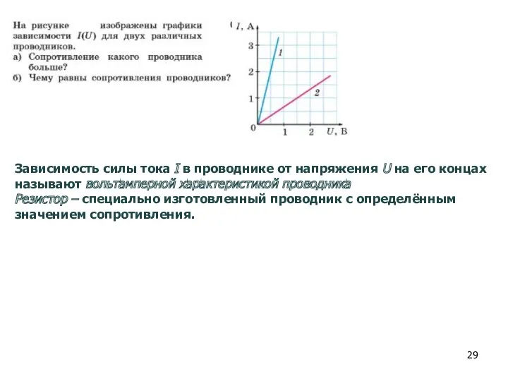 Зависимость силы тока I в проводнике от напряжения U на