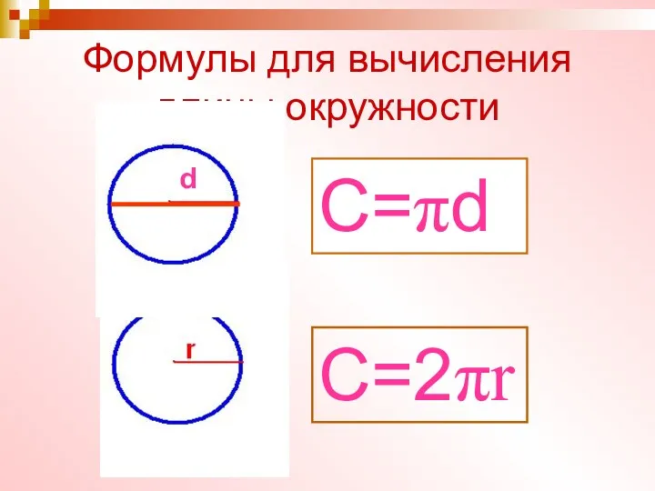 Формулы для вычисления длины окружности С=πd С=2πr d