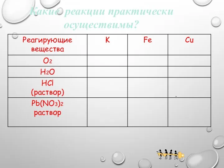 . Какие реакции практически осуществимы?