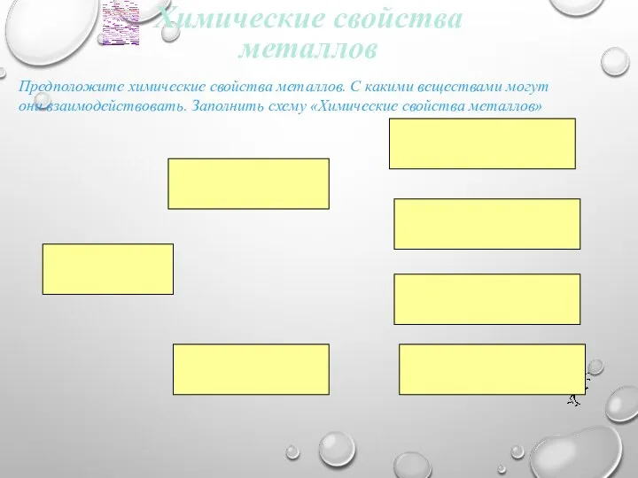 Химические свойства металлов Предположите химические свойства металлов. С какими веществами