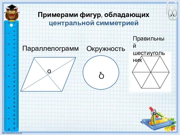 Примерами фигур, обладающих центральной симметрией Параллелограмм Окружность о О Правильный шестиугольник