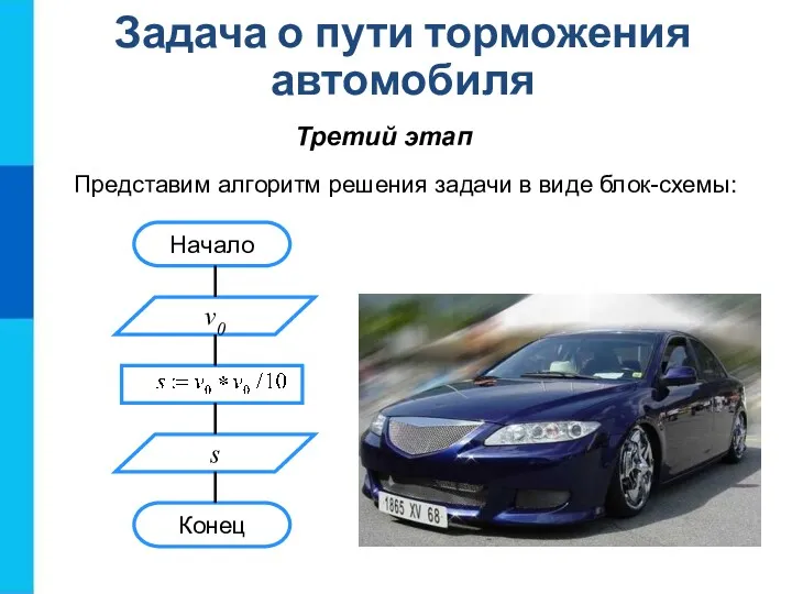 Задача о пути торможения автомобиля Третий этап Представим алгоритм решения задачи в виде