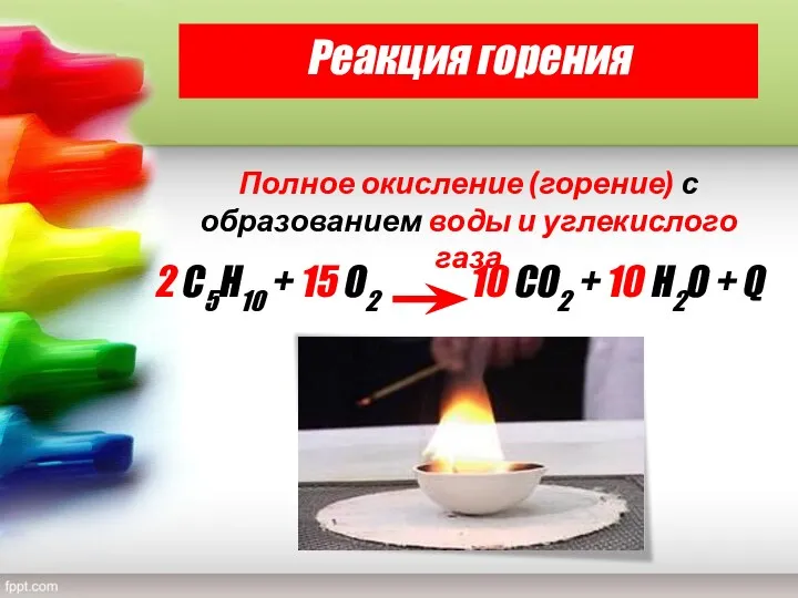 Реакция горения свет Полное окисление (горение) с образованием воды и