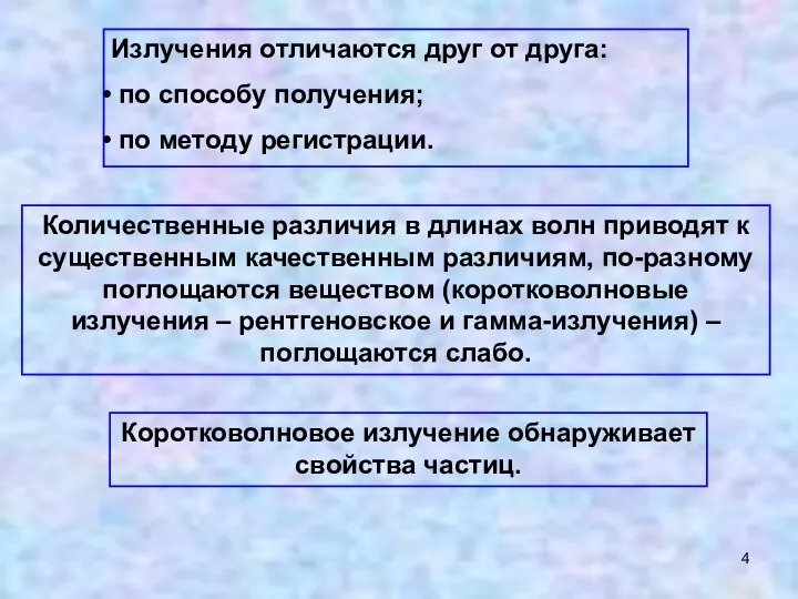 Излучения отличаются друг от друга: по способу получения; по методу