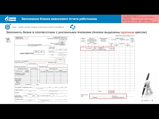 Заполнение бланка авансового отчета работником Цель – снизить процент возврата