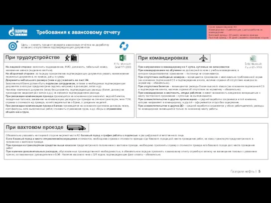 Требования к авансовому отчету Цель – снизить процент возврата авансовых