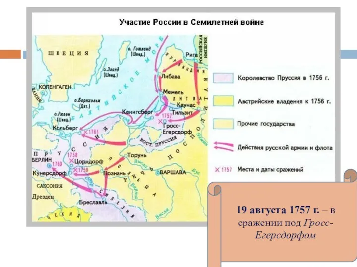 Участие России в Семилетней войне (1756 – 1762 гг.) 19