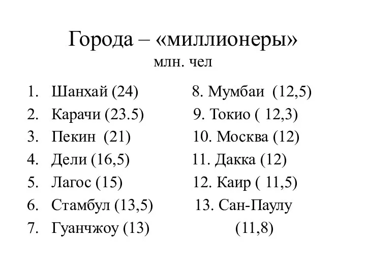 Города – «миллионеры» млн. чел Шанхай (24) 8. Мумбаи (12,5)