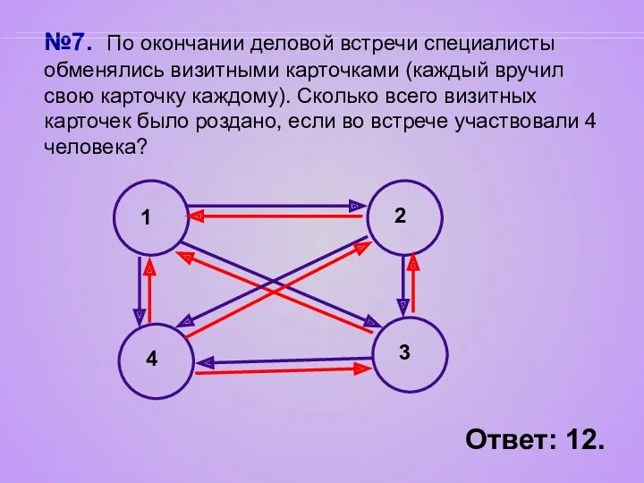 №7. По окончании деловой встречи специалисты обменялись визитными карточками (каждый