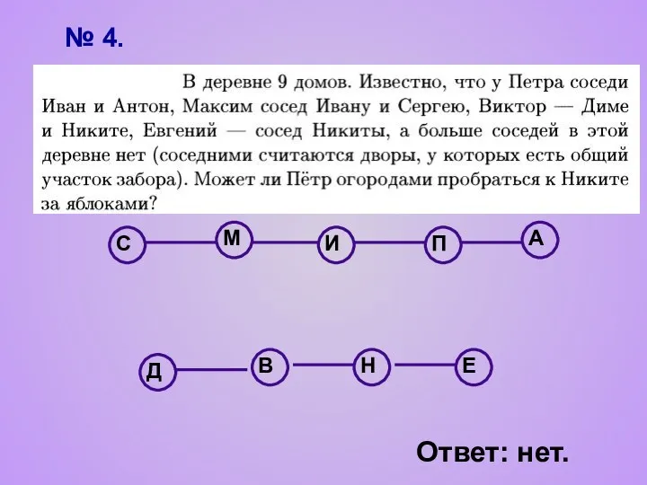 П И А М С В Н Д Е Ответ: нет. № 4.