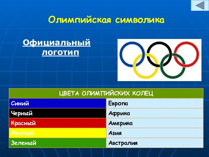 Олимпийская символика Официальный логотип