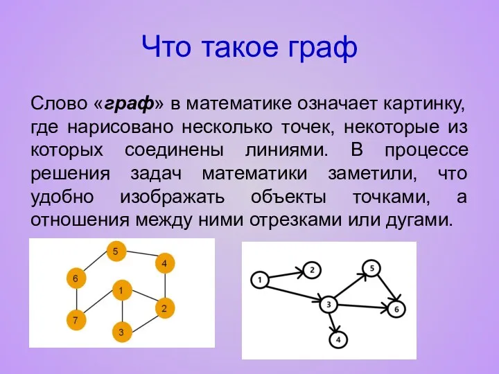 Что такое граф Слово «граф» в математике означает картинку, где