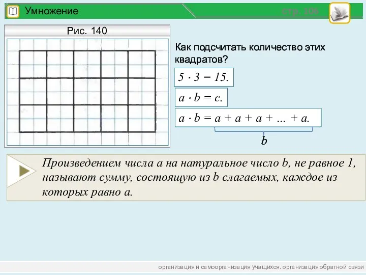 организация и самоорганизация учащихся. организация обратной связи стр. 106 Умножение Как подсчитать количество