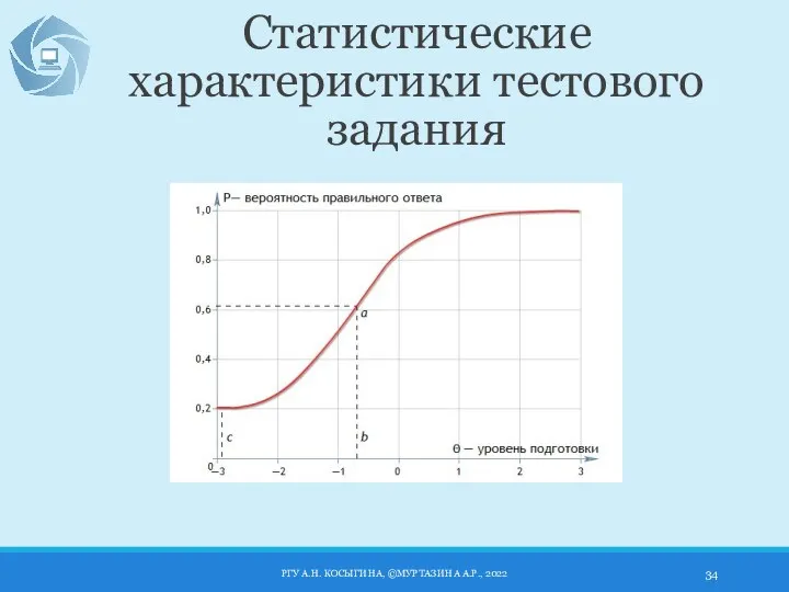 Статистические характеристики тестового задания РГУ А.Н. КОСЫГИНА, ©МУРТАЗИНА А.Р., 2022
