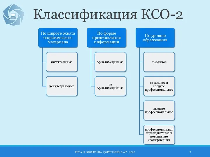 Классификация КСО-2 РГУ А.Н. КОСЫГИНА, ©МУРТАЗИНА А.Р., 2022