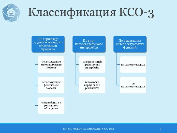 Классификация КСО-3 РГУ А.Н. КОСЫГИНА, ©МУРТАЗИНА А.Р., 2022