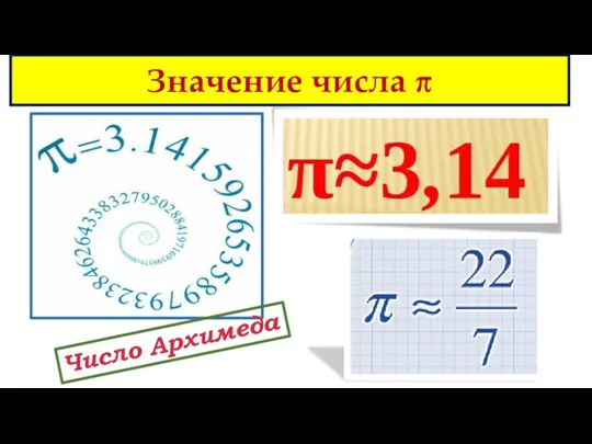 Значение числа  Число Архимеда