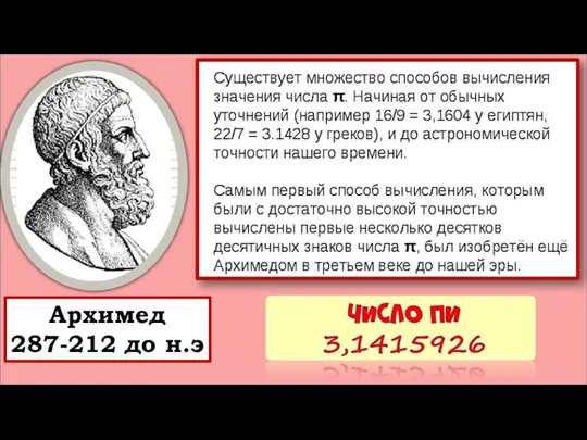 Архимед 287-212 до н.э