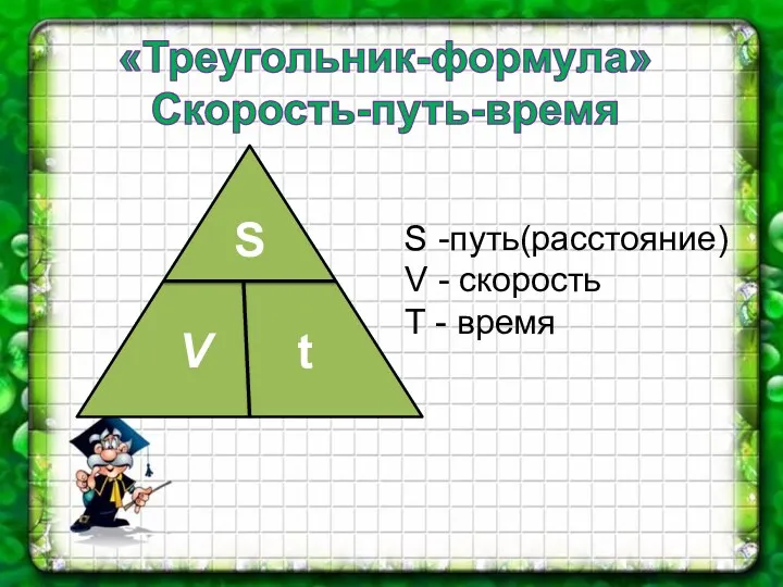 «Треугольник-формула» Скорость-путь-время S V t S -путь(расстояние) V - скорость T - время