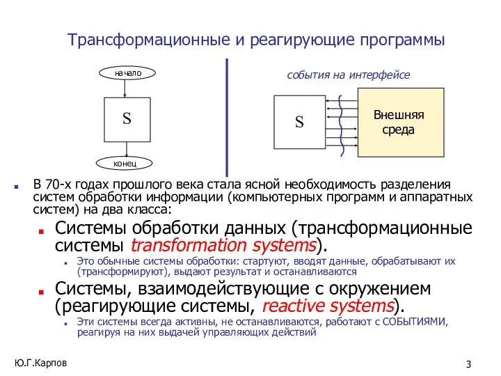 Трансформационные и реагирующие программы В 70-х годах прошлого века стала