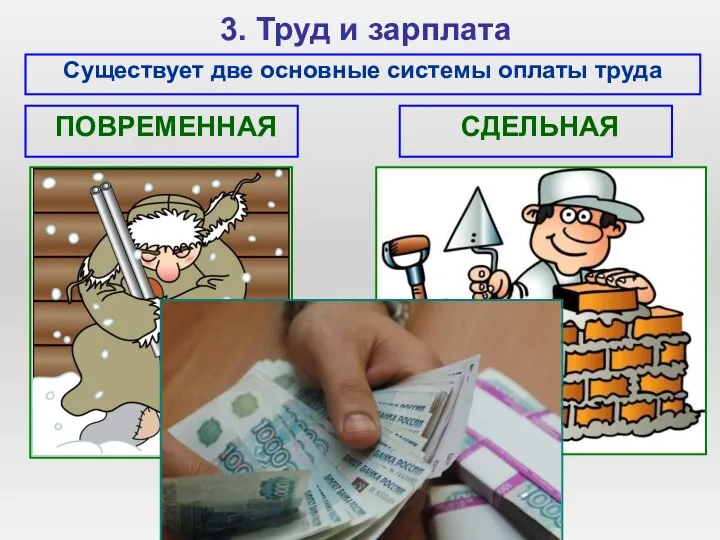 3. Труд и зарплата Существует две основные системы оплаты труда ПОВРЕМЕННАЯ СДЕЛЬНАЯ