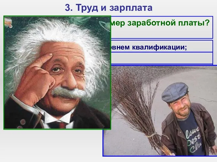 3. Труд и зарплата Чем определяется размер заработной платы? 1.