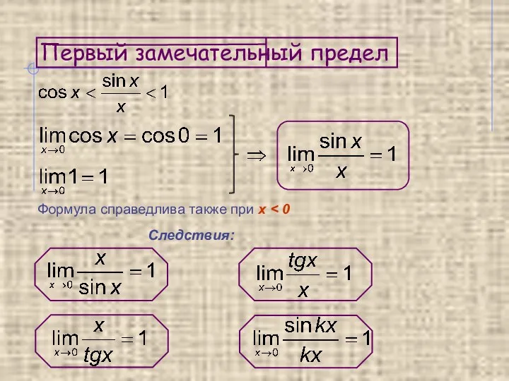 Первый замечательный предел Следствия: Формула справедлива также при x