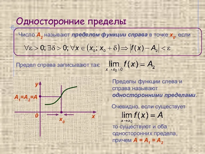 Односторонние пределы Число А2 называют пределом функции справа в точке