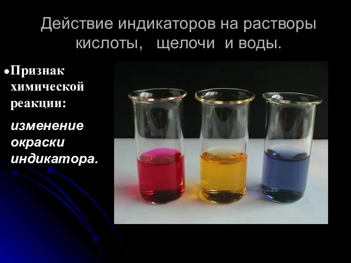 Действие индикаторов на растворы кислоты, щелочи и воды. Признак химической реакции: изменение окраски индикатора.