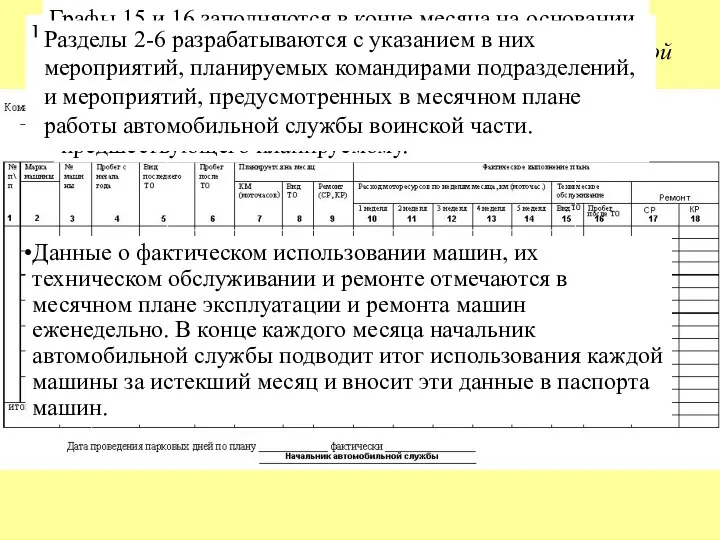 Используя данные годового плана эксплуатации и ремонта автомобильной техники, заполняют