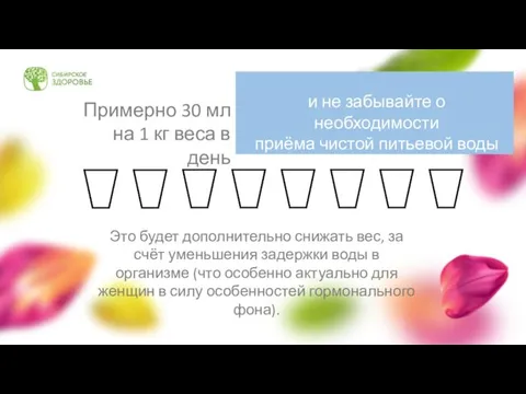 Примерно 30 мл на 1 кг веса в день Это