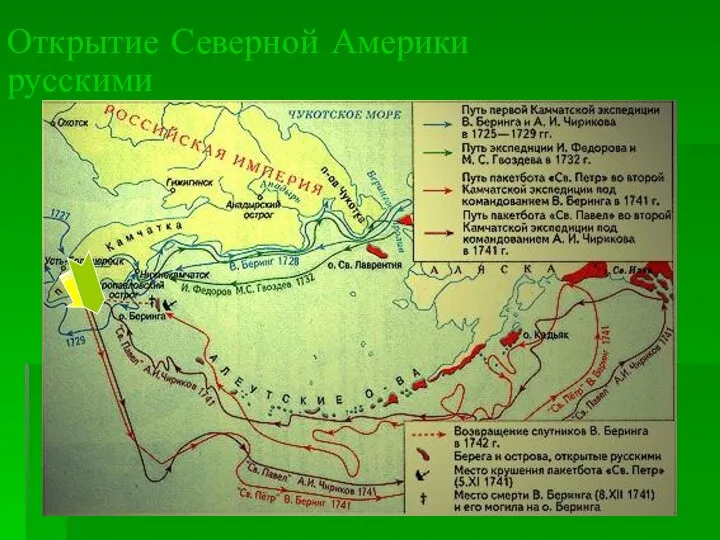 Открытие Северной Америки русскими