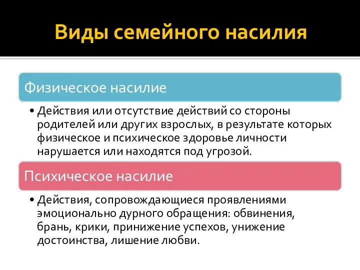 Виды семейного насилия