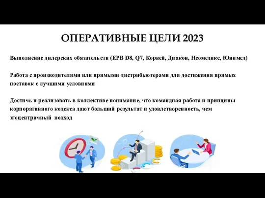 ОПЕРАТИВНЫЕ ЦЕЛИ 2023 Выполнение дилерских обязательств (EPB D8, Q7, Корвей,