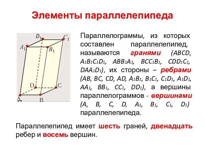 Элементы параллелепипеда Параллелограммы, из которых составлен параллелепипед, называются гранями (ABCD,