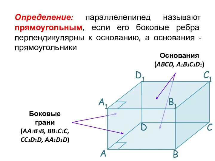 Определение: параллелепипед называют прямоугольным, если его боковые ребра перпендикулярны к