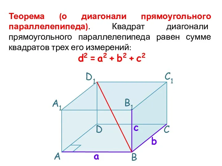 Теорема (о диагонали прямоугольного параллелепипеда). Квадрат диагонали прямоугольного параллелепипеда равен