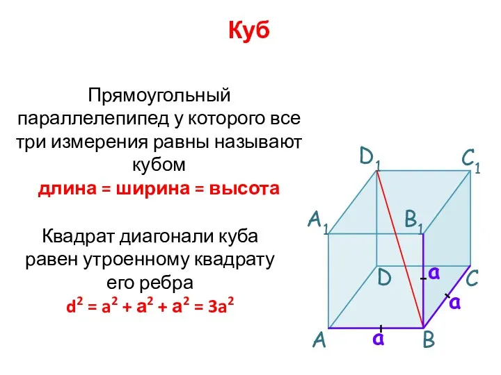 Куб Прямоугольный параллелепипед у которого все три измерения равны называют