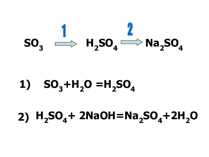 SO3 H2SO4 Na2SO4 1 2 SO3+H2O =H2SO4 1) 2) H2SO4+ 2NaOH=Na2SO4+2H2O