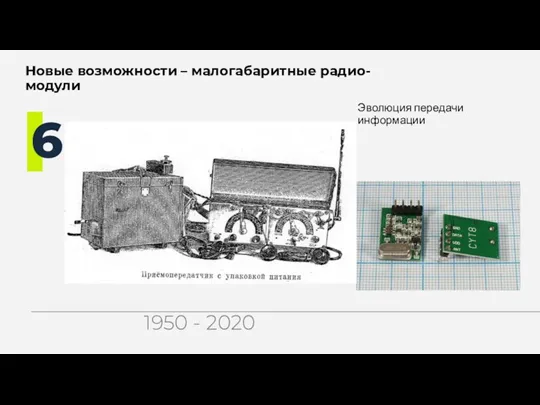 Эволюция передачи информации Новые возможности – малогабаритные радио-модули 6 1950 - 2020