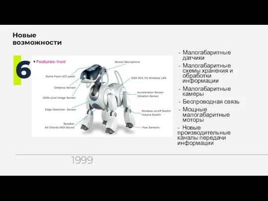 Малогабаритные датчики Малогабаритные схемы хранения и обработки информации Малогабаритные камеры